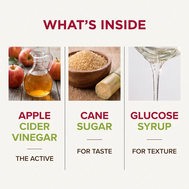 What is inside LipoJelly: apple cider vinegar as the active, cane sugar for taste and glucose syrup for texture